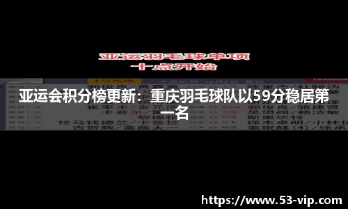 亚运会积分榜更新:重庆羽毛球队以59分稳居第一名