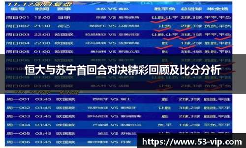 恒大与苏宁首回合对决精彩回顾及比分分析